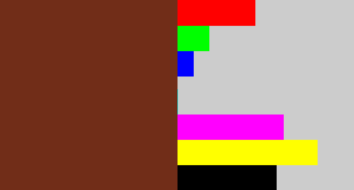 Hex color #712d18 - reddish brown