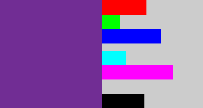 Hex color #712d94 - purple