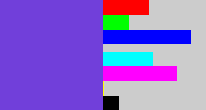 Hex color #713fda - bluish purple