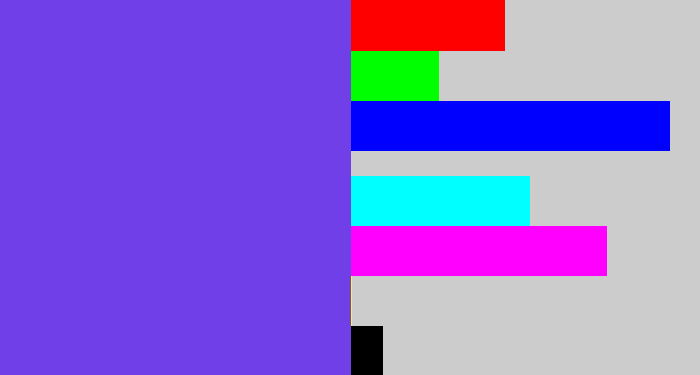 Hex color #713fe7 - bluish purple