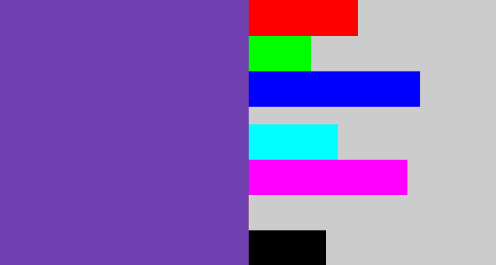 Hex color #7140b0 - bluey purple