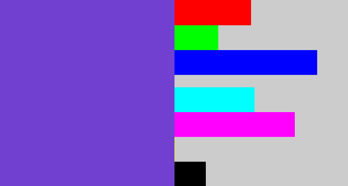 Hex color #7140d0 - bluey purple