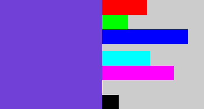 Hex color #7140d6 - bluish purple