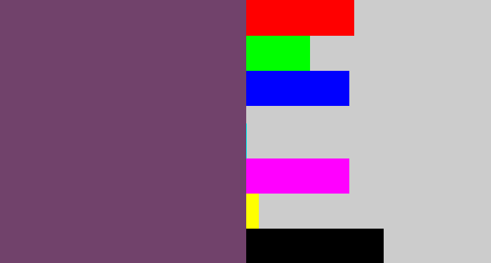 Hex color #71426b - dirty purple