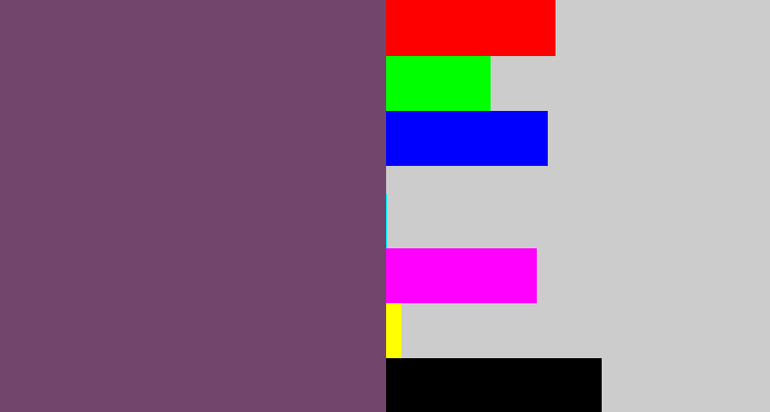 Hex color #71456c - dirty purple