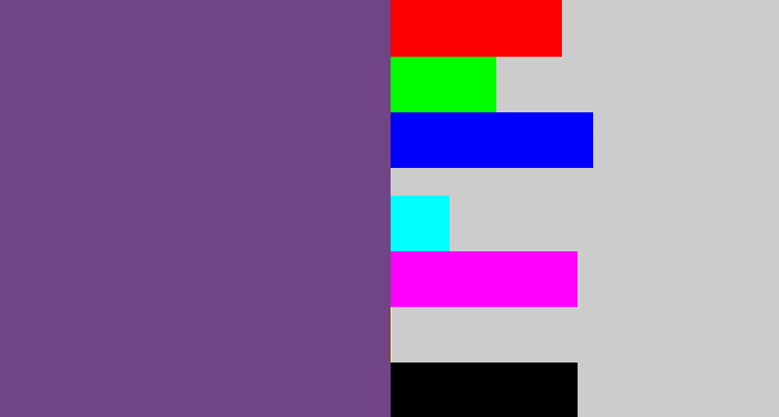 Hex color #714585 - light eggplant