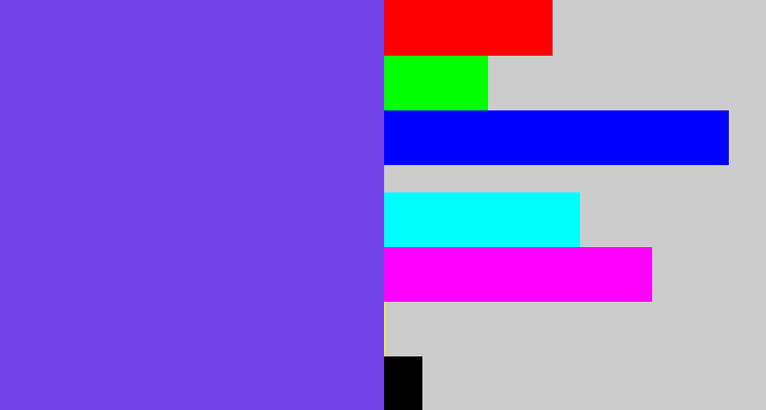 Hex color #7145e5 - bluish purple