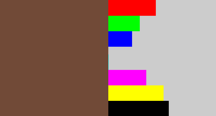Hex color #714a37 - purplish brown