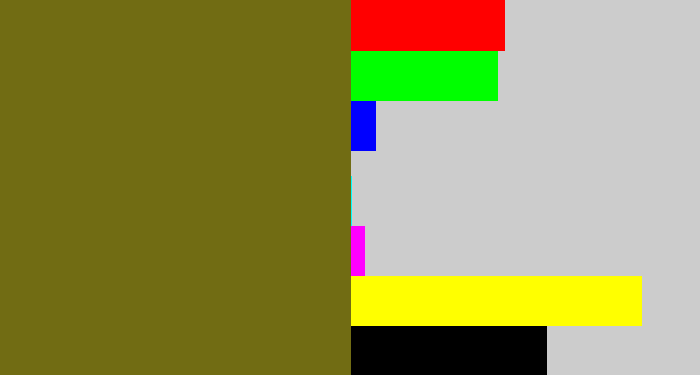 Hex color #716c13 - brown green
