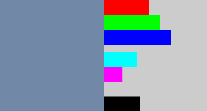 Hex color #7189a7 - blue/grey