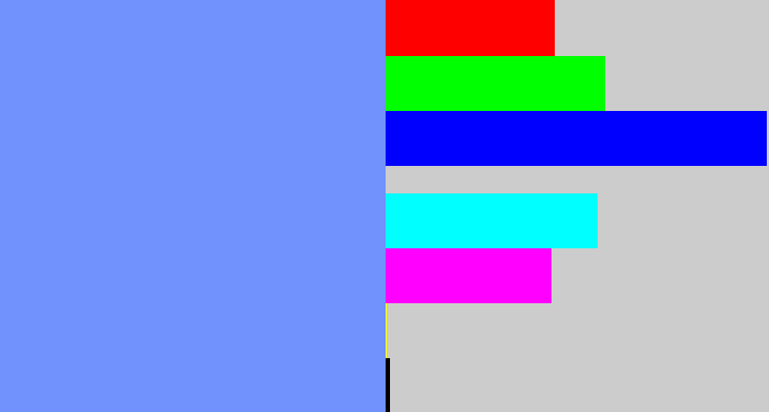 Hex color #7191fd - soft blue