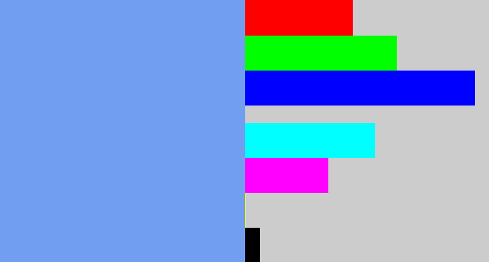 Hex color #719ef0 - soft blue
