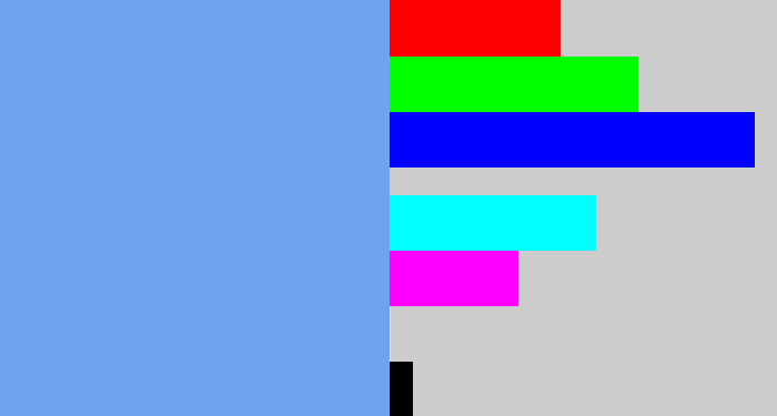 Hex color #71a2f0 - sky blue