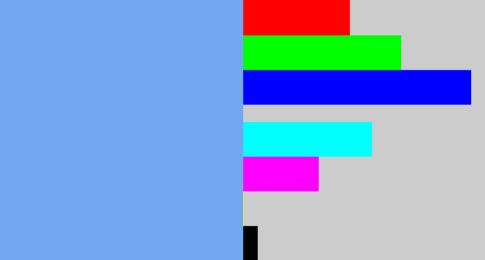 Hex color #71a6f0 - sky blue