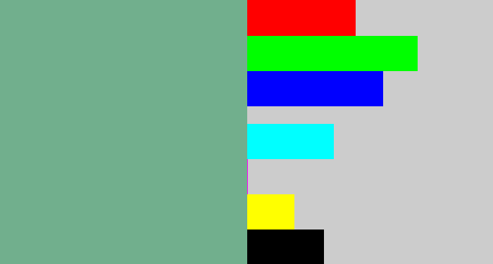 Hex color #71af8d - greyish teal