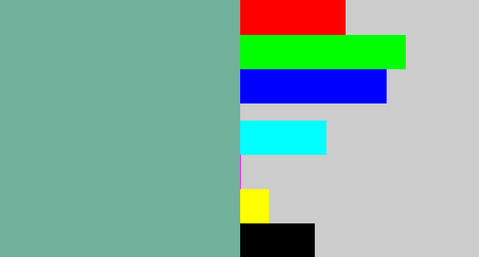 Hex color #71b09b - greyish teal
