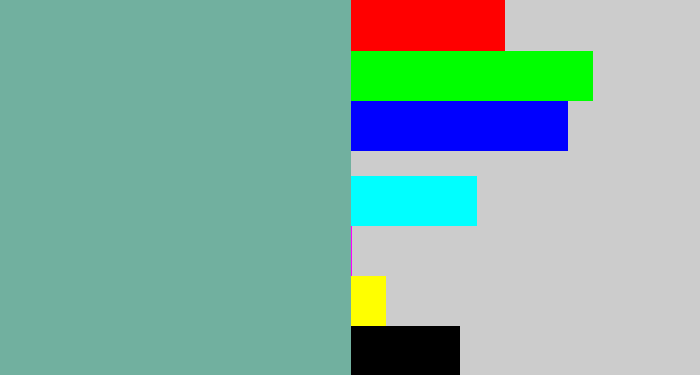 Hex color #71b09f - greyish teal