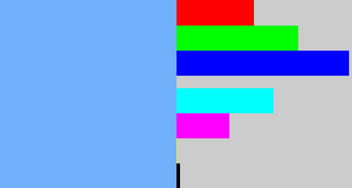 Hex color #71b0fb - sky blue