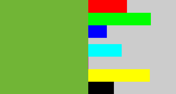 Hex color #71b536 - nasty green