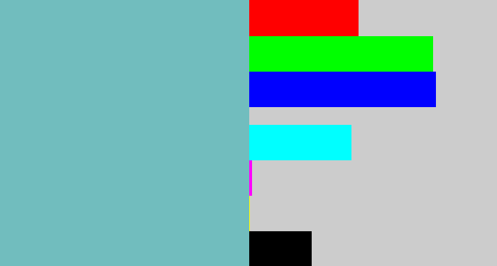 Hex color #71bdbe - seafoam blue