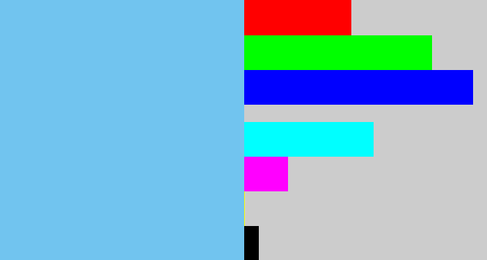 Hex color #71c4ef - lightblue