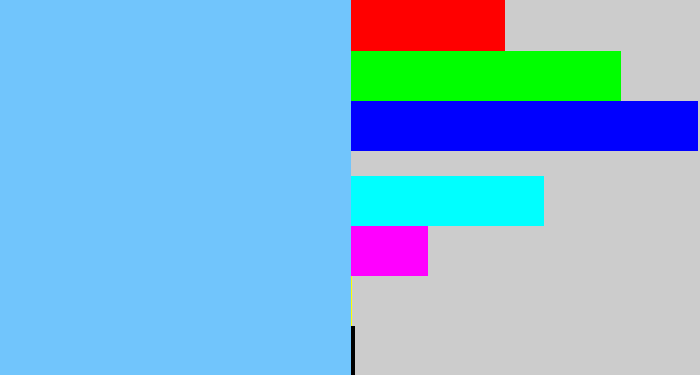 Hex color #71c5fc - sky blue