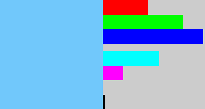 Hex color #71c8fb - lightblue