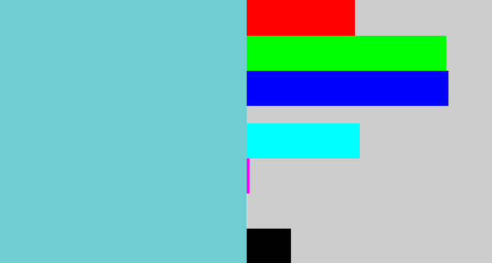 Hex color #71ced0 - seafoam blue