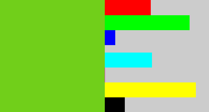 Hex color #71cf1a - apple green