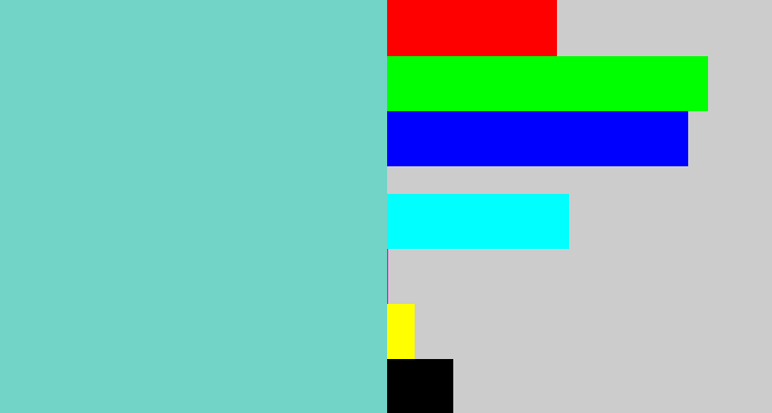 Hex color #71d4c6 - seafoam blue