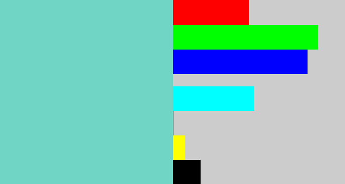 Hex color #71d5c6 - seafoam blue