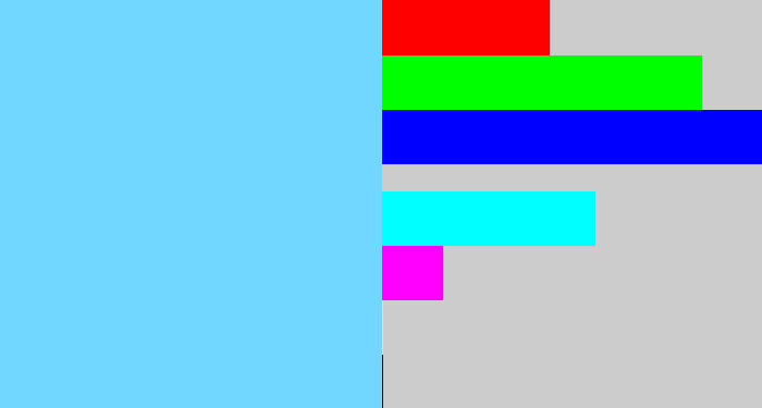 Hex color #71d7ff - lightblue
