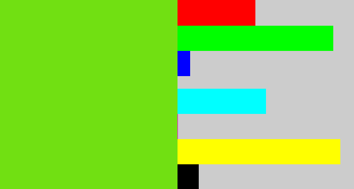 Hex color #71e012 - green apple