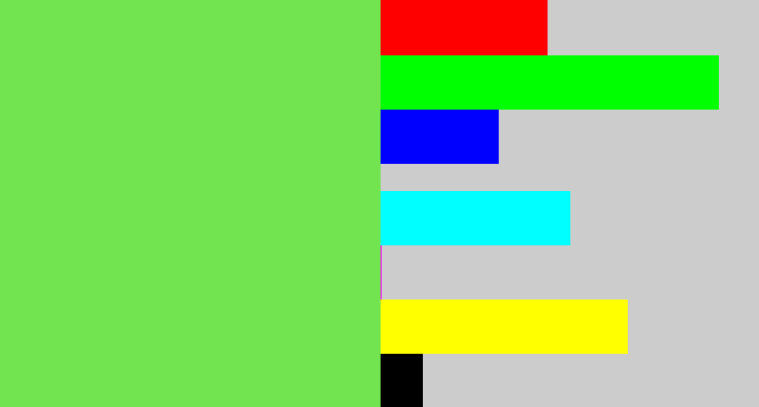 Hex color #71e450 - fresh green