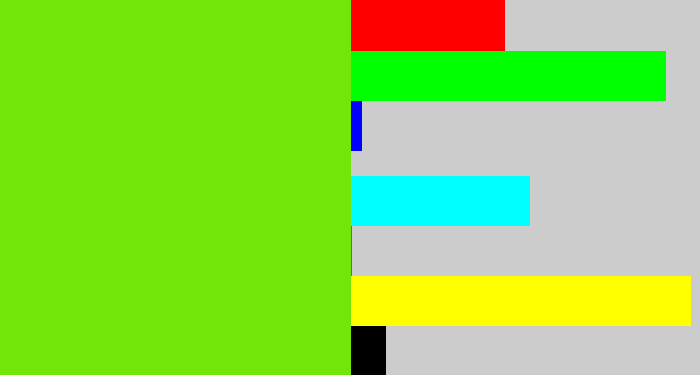 Hex color #71e608 - bright lime green