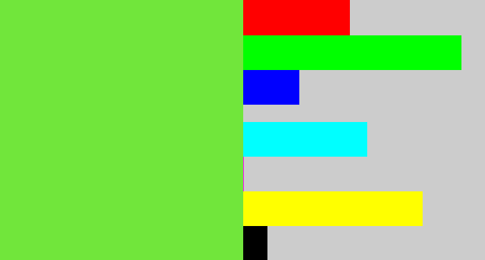 Hex color #71e63b - toxic green