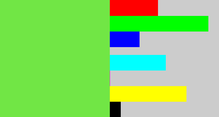 Hex color #71e645 - fresh green