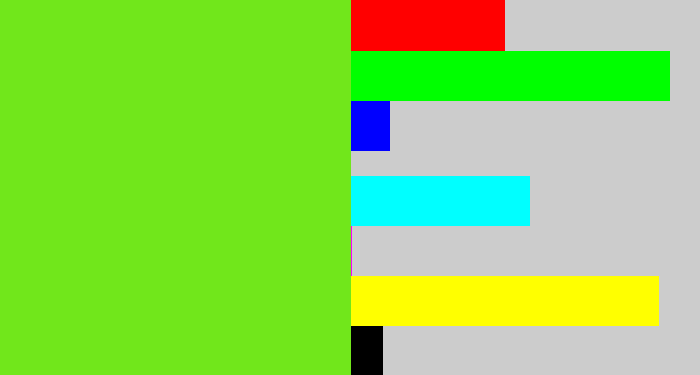 Hex color #71e71b - green apple