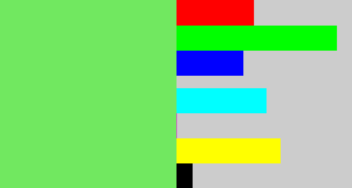 Hex color #71e860 - lightish green