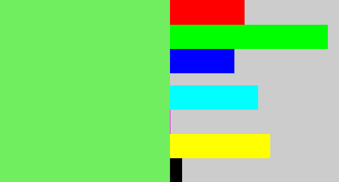 Hex color #71ed60 - lighter green
