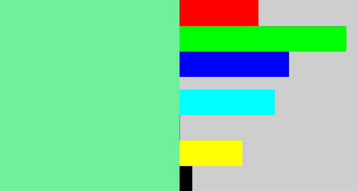 Hex color #71ee9b - light bluish green