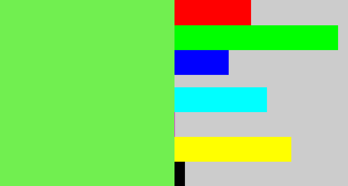 Hex color #71ef50 - lighter green