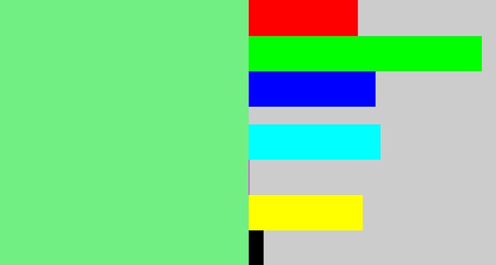 Hex color #71ef82 - lightgreen