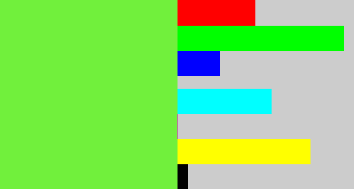 Hex color #71f03c - toxic green