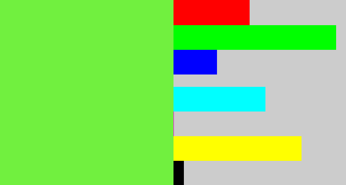 Hex color #71f03f - fresh green