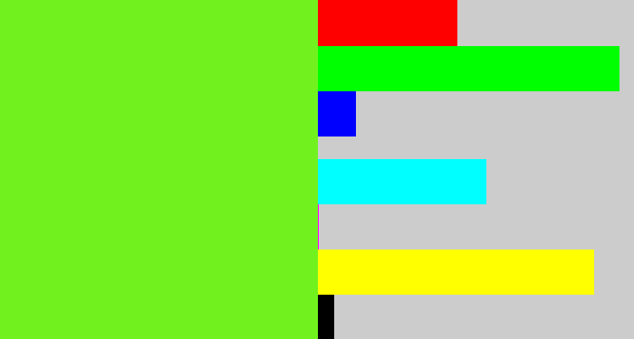 Hex color #71f21f - toxic green