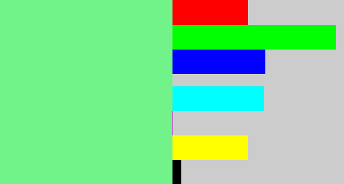 Hex color #71f389 - lightgreen