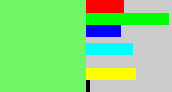 Hex color #71f667 - lighter green