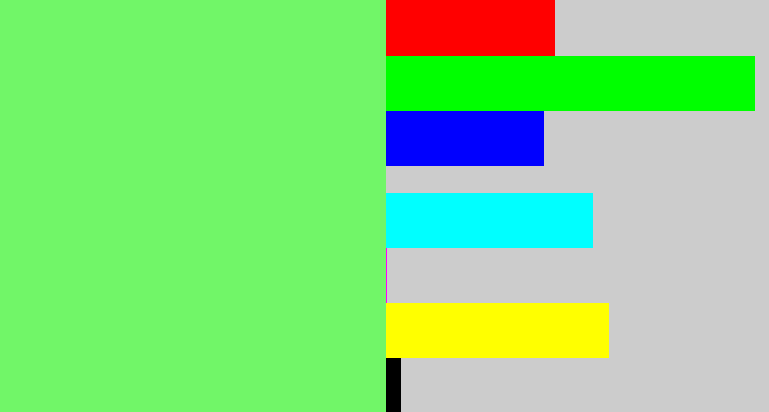 Hex color #71f668 - lighter green
