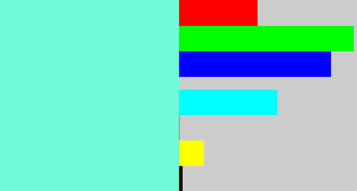 Hex color #71fad8 - tiffany blue